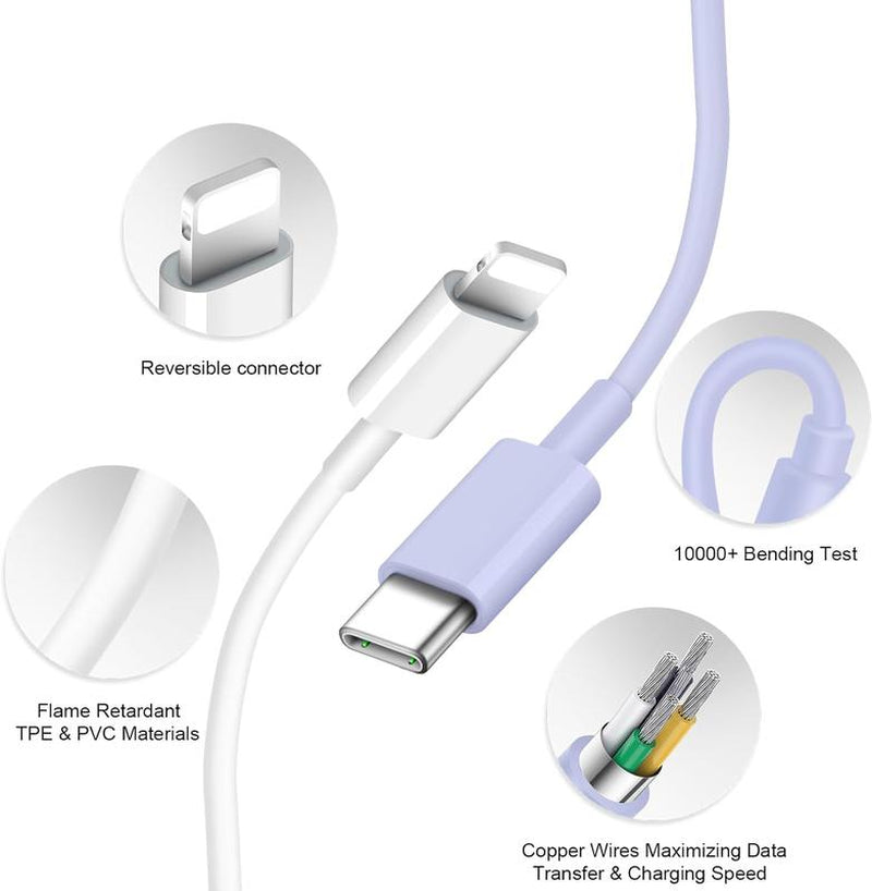 20W Iphone USB C Wall Charger with 6FT Super Fast Charger Cable Compatible with Iphone14/13/12/11/Xs/X,Ipad